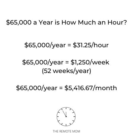 65000 a year is how much an hour