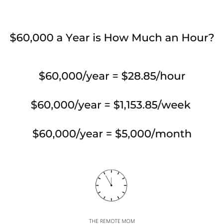 60k a year is how much an hour