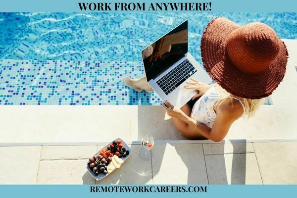 What does working remotely mean (1)